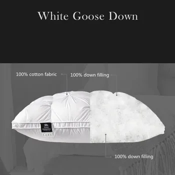 High-end aşağı rahat pillow5-star otel yastık aşağı yastık çekirdek pamuk beyaz kaz tüyü 3 boyutlu servikal yastık çekirdek
